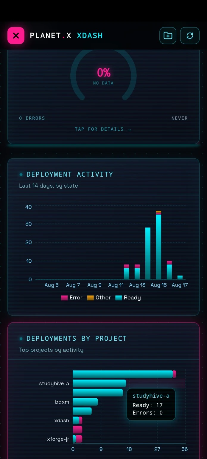 xDash screenshot 3